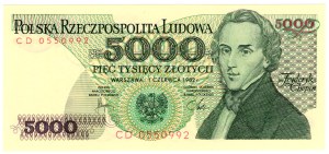 5,000 Gold 1982, CD series