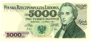 5,000 Gold 1982, CH series