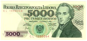 5,000 Gold 1982, CL series