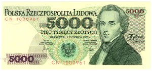 5,000 Gold 1982, CN series
