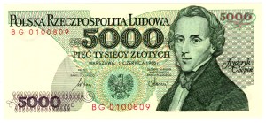 5,000 Gold 1986, BG series