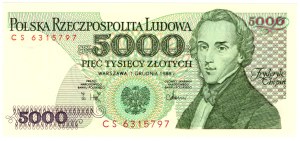 5,000 Gold 1988, CS series