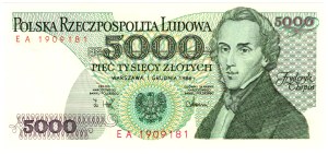 5,000 Gold 1988, EA series