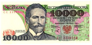 10,000 Gold 1988, CC series