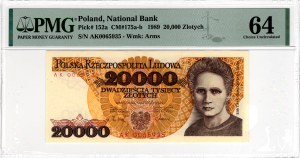 20,000 Gold 1989, AK series