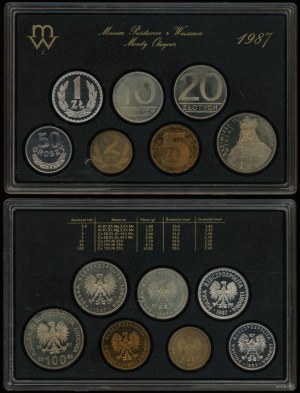 Polonia, serie vintage di monete in circolazione - tipo proof, 1987, Varsavia