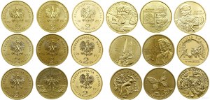 Polska, zestaw 9 x 2 złote, 2001, Warszawa
