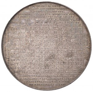 Perpetual calendar medal for the year 1805. D/ Chrono...