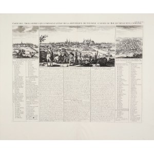 Carte des trois ordres qui composent l'Etat de la Republique de Pologne scavoir le roi et le senat et la noblese