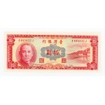查看相似的
