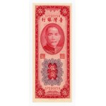 查看相似的