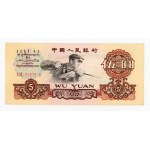 查看相似的