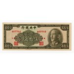 查看相似的