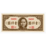 查看相似的