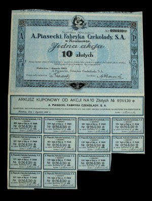 Fabryka Czekolady 
