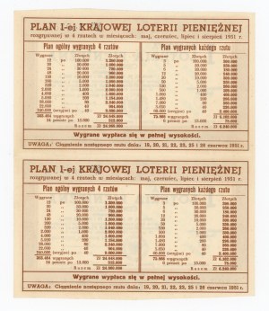 1 National Money Lottery, Krakow 1951 B and C. Total of 2 pcs. (1123)