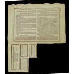 Akc. Company of the Great Furnaces and Ostrowiec Works, 50 zlotys 1925 (869)