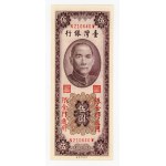 查看相似的