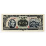 查看相似的