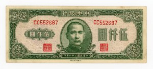 China, 5,000 yuan (1947) (1047)
