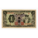 查看相似的