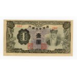 查看相似的
