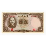 查看相似的