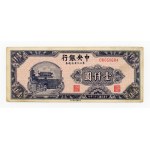 查看相似的