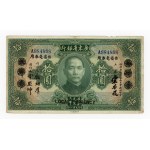 查看相似的