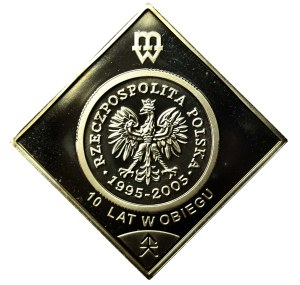 Third Republic, 1 gold clip 