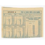 21 Class Lottery, Krakow 1930 (1253)