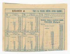 21 Class Lottery, Krakow 1930 (1253)