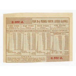 28 Loteria Klasowa, Kraków 1933 (1254)
