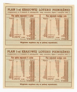 1 National Money Lottery, Krakow 1951 B and C. Total of 2 pcs. (1258)