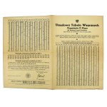 A set of lotteries from the communist period with a table of winnings (965)