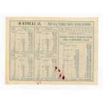 23 Polish State Class Lottery, 1931 D (441)