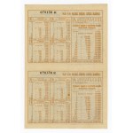 16 Polish State Class Lottery, 1928 C and D. Total of 2 pcs. (442)