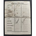[Harcerstwo] Legitymacja sportowa H.K.S. VARSOVIA. Warszawa [1925]