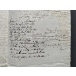 Rękopis dotyczący procesu pomiędzy baronem Janem Szretterem - Kapitanem Wojsk pruskich a Franciszkiem Porzeckim [1798]
