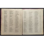 LISTA STARSZEŃSTWA OFICERÓW LEGIONÓW POLSKICH. Warszawa [1917]