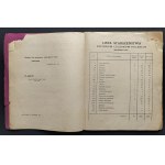 LISTA STARSZEŃSTWA OFICERÓW LEGIONÓW POLSKICH. Warszawa [1917]