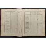 LISTA STARSZEŃSTWA OFICERÓW LEGIONÓW POLSKICH. Warszawa [1917]