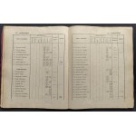 LISTA STARSZEŃSTWA OFICERÓW LEGIONÓW POLSKICH. Warszawa [1917]