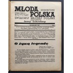 MŁODA POLSKA. Monthly ideological and political magazine of the Union of Young Poland. Set of issues 1-5. Warsaw [1937].