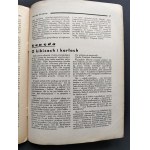 MŁODA POLSKA. Monthly ideological and political magazine of the Union of Young Poland. Set of issues 1-5. Warsaw [1937].