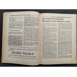 MŁODA POLSKA. Monthly ideological and political magazine of the Union of Young Poland. Set of issues 1-5. Warsaw [1937].