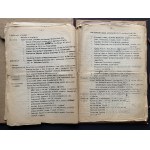 [Harcerstwo] Komenda Chorągwi Mazowieckiej. Teczka zawierająca rozkazy, sprawozdania, listy, instrukcje i inne. Warszawa [1922-30]