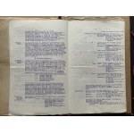 [Harcerstwo] Komenda Chorągwi Mazowieckiej. Teczka zawierająca rozkazy, sprawozdania, listy, instrukcje i inne. Warszawa [1922-30]