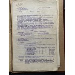 [Harcerstwo] Komenda Chorągwi Mazowieckiej. Teczka zawierająca rozkazy, sprawozdania, listy, instrukcje i inne. Warszawa [1922-30]