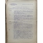 [Harcerstwo] Komenda Chorągwi Mazowieckiej. Teczka zawierająca rozkazy, sprawozdania, listy, instrukcje i inne. Warszawa [1922-30]